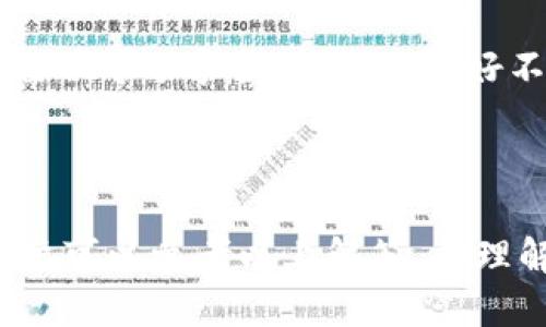 Tokenim钱包下载与使用指南

Tokenim钱包, 数字货币, 区块链技术/guanjianci

随着区块链技术的迅猛发展，数字货币的使用也日益普及。在这个背景下，各种数字钱包应运而生，Tokenim钱包就是其中一种备受欢迎的选择。Tokenim钱包不仅安全可靠，而且使用简便，适合各种数字货币的管理与交易。本文将对Tokenim钱包的下载、安装、使用等内容进行详细介绍，并回答用户在使用过程中可能会遇到的几个相关问题。

什么是Tokenim钱包？
Tokenim钱包是一种数字货币钱包，支持多种类型的加密货币存储与交易，包括比特币、以太坊等主流数字货币。钱包的设计初衷是为用户提供一个安全、易于使用的管理工具，让用户可以方便地控制自己的数字资产。

Tokenim钱包采用了先进的加密技术，可以有效地保护用户的私钥和交易信息。与传统银行账户不同，Tokenim钱包是去中心化的，用户完全掌控自己的加密货币，无需依赖第三方。这样的特性吸引了大量的投资者与数字货币爱好者。

如何下载Tokenim钱包？
下载Tokenim钱包非常简单，用户只需访问Tokenim的官方网站或应用商店（如Google Play或Apple Store）即可。在官方网站上，用户可以找到适合自己操作系统的最新版钱包，确保下载的是正版软件。

在下载之前，建议用户进行以下几个步骤：
ul
    li检查官网的安全性，确保是Tokenim的官方渠道。/li
    li查阅用户评价和使用反馈，了解钱包的稳定性与用户体验。/li
    li确认自己的设备符合软件的系统要求。/li
/ul

下载后，用户需要按照提示进行安装，这通常包括接受用户协议并完成必要的设置。对于新用户，Tokenim钱包会引导用户创建新的账户，确保其安全性。

Tokenim钱包的基本使用步骤
在成功下载并安装Tokenim钱包之后，用户可以按照以下步骤进行基本操作：

h41. 创建新账户/h4
打开应用后，用户需要选择“创建新账户”选项。系统会要求用户设置一个强密码以保护其钱包安全。此外，Tokenim钱包会提醒用户备份恢复助记词，这是用户恢复钱包的唯一方式，务必妥善保存。

h42. 添加数字货币/h4
账户创建成功后，用户可以开始添加和管理数字货币。在Tokenim钱包中，用户可以查看支持的所有币种，并选择需要存入钱包的数字货币。选择币种后，用户会看到钱包地址，用户可以将其复制并在其他交易所或钱包转账。

h43. 发送和接收资金/h4
用户可以通过点击“发送”或者“接收”按钮来进行数字货币的转账。输入发送金额和接收方地址后，钱包将自动计算手续费，并要求用户确认交易信息。

h44. 查看交易记录/h4
Tokenim钱包提供了清晰的交易记录界面，用户可以随时查看自己的交易历史。这对于监控资金流动及管理投资非常重要。

常见问题解答

h4问题1：Tokenim钱包安全吗？/h4
Tokenim钱包采用了先进的加密技术来确保用户数据的安全性。首先，Tokenim钱包不存储用户的私钥，用户必须自己妥善保管。其次，Tokenim会定期进行安全审计，确保系统没有安全漏洞。此外，Tokenim应用的安全性通过二次身份验证（2FA）和多重签名等手段进一步加强。

尽管Tokenim钱包的安全设计相对完善，但用户自身的安全意识也至关重要。例如，用户不应轻易分享自己的私钥与助记词，并应避免在公共网络环境下进行资金转移或访问钱包。定期备份钱包数据也是一个重要的安全措施。

h4问题2：忘记了助记词或密码该怎么办？/h4
助记词是恢复钱包的唯一途径，如果用户忘记了助记词或密码，可能会导致账户不可恢复。因此，建议在创建钱包时务必做好妥善备份。如果不幸丢失了助记词，用户可以尝试通过以下方式寻求解决方案：

ul
    li检查是否保留了电子版或纸质版的助记词。/li
    li查看是否有记忆助手、笔记软件等记录旧密码笔记。/li
    li如果钱包支持重置密码，尝试按流程进行。/li
    li最终，如无任何备份，账户内的数字货币将无法恢复。/li
/ul

h4问题3：Tokenim钱包支持哪些数字货币？/h4
Tokenim钱包支持多种主流的数字货币，包括比特币（BTC）、以太坊（ETH）、莱特币（LTC）等。此外，Tokenim钱包也将随着市场需求不断添加新的币种，用户可以关注官方公告以获取最新信息。

如果用户在Tokenim中找不到所需的币种，可以考虑将其存入其他支持该币种的钱包，或前往交易所进行交易，随后将交易所得转入Tokenim钱包。为了确保用户能够有效利用钱包，建议定期更新软件版本，确保支持更多币种。

h4问题4：如何防止Tokenim钱包被盗？/h4
为了防止Tokenim钱包被盗，用户可以采取多种安全防护措施。首先，设置强密码，并开启二次身份认证，增加账户安全性。其次，定期备份助记词并妥善保存，绝不可分享合作者外。最好不要在公共网络下访问私密信息，使用VPN等工具增强网络安全性。

保持软件更新也是保护钱包的重要措施，开发者会不定期推出补丁来修复漏洞。建议用户关注相关的安全新闻，对于任何可疑行为及时报警，防止资金损失。

综上所述，Tokenim钱包是一款安全、便捷的数字货币管理工具，在使用过程中需遵循安全操作，要对自身资产的安全性保持高度警惕。在面临各种问题时，用户可以参考以上解答，合理解决。希望每位用户都能安全、顺利地使用Tokenim钱包，享受数字货币的便利和乐趣。