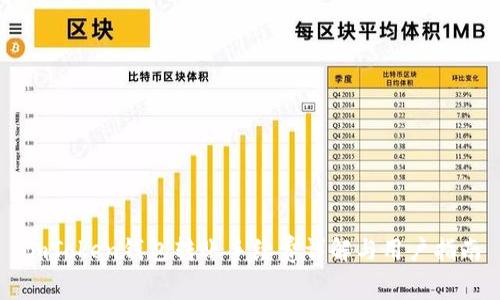 imToken钱包转账手续费详解与用户指南
