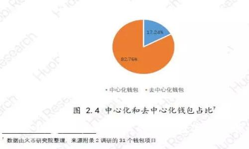 小狐狸钱包：以太坊链上的安全数字资产管理