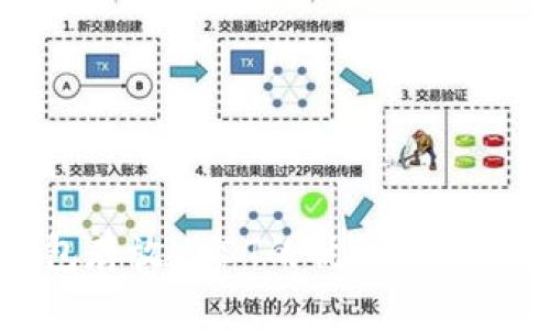 冷钱包存放USDT的优势与最佳实践