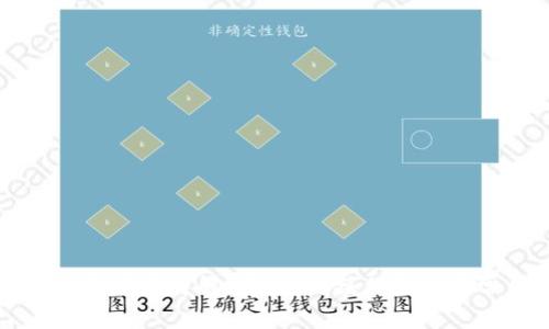 区块链钱包签名详解：安全性、操作流程与常见问题