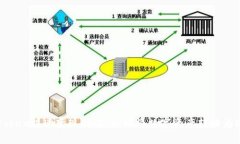 imToken提现变现指南：如何将数字资产转换为现金