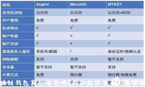 
区块链钱包真的有钱吗？揭秘数字货币的真实面纱