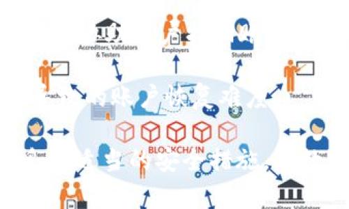   USDT钱包绑定邮箱详解：如何安全快捷地管理你的数字资产 / 
 guanjianci USDT钱包, 绑定邮箱, 数字资产 /guanjianci 

近年来，随着数字货币的普及，USDT（泰达币）作为一种稳定币，受到越来越多投资者的青睐。USDT钱包的使用，可以方便用户管理和存储其数字资产。钱包的绑定邮箱功能往往是其安全机制的一部分，这意味着用户可以通过验证电子邮件来增强账户的保护级别。接下来，我们将深入探讨USDT钱包绑定邮箱的重要性、操作方法以及相关注意事项。

一、USDT钱包的基本概念
USDT钱包是用户存储、发送和接收泰达币的一种数字工具。与传统银行账户不同，USDT钱包完全基于区块链技术，用户的资金在区块链上进行管理，每笔交易都是公开透明且不可篡改的。

USDT作为稳定币，其价值通常与美元保持1:1的比例，这使得在波动较大的加密货币市场中，USDT成为一种减少风险的优选资产。USDT钱包除了支持USDT外，很多钱包还支持多种其他加密货币，从而为用户提供更为便捷的资产管理方案。

二、绑定邮箱的重要性
绑定邮箱是增强USDT钱包安全性的有效方式之一。电子邮件不仅是用户登录的凭证，还是找回密码、账户安全验证等多项服务的重要工具。

首先，绑定邮箱后，用户在进行重要操作时（如提币、修改密码等）会收到系统发送的确认邮件，这样可以防止未经授权的访问和交易。即便账户信息被泄露，攻击者也难以获取验证码或确认信息，从而提高资金安全性。

其次，绑定邮箱使得账户的管理更加便利。用户可以将邮箱作为身份识别的一部分，通过邮箱可以更方便地找回密码、恢复账户等。此外，很多钱包平台还会定期发送账户活动提醒，提升用户对自身账户的关注程度。

最后，绑定邮箱还可以强化用户与钱包平台的联系。平台可以通过电子邮件向用户推送最新的交易信息、活动优惠和安全提示等，帮助用户更好地使用钱包。

三、如何在USDT钱包中绑定邮箱
绑定邮箱的步骤一般比较简单，以下是一个标准的操作流程：

ol
listrong注册或登录钱包账户：/strong用户首先需要创建一个USDT钱包账户。如果已经有账户，就直接登录。/li
listrong进入账户设置：/strong在账户主页或个人资料页面找到'设置'或'安全'选项，点击进入。/li
listrong寻找绑定邮箱的选项：/strong在设置中找到'绑定邮箱'或'电子邮件验证'的选项，点击进入。/li
listrong输入邮箱地址：/strong输入你希望绑定的邮箱地址，并确认该邮箱处于可用状态。/li
listrong接收验证邮件：/strong系统将向你输入的邮箱发送一封验证邮件，打开邮箱点击验证链接。/li
listrong确认绑定完成：/strong如果一切顺利，系统会提示邮箱绑定成功，你的USDT钱包就与这个邮箱关联了。/li
listrong安全提示：/strong完成操作后，确保定期检查邮箱，以便及时接收任何有关账户的通知和安全警报。/li
/ol

四、绑定邮箱的注意事项
在绑定USDT钱包邮箱时，有一些细节需要用户特别注意：

ul
listrong选择安全的邮箱服务提供商：/strong尽量选择信誉良好的邮箱服务供应商，例如Gmail、Outlook等，这些平台通常具备高水平的安全保护措施。/li
listrong启用双重验证：/strong在邮箱账户中启用双重验证，这样即使有人获得了你的邮箱密码，仍然需要第二个因素才能访问你的邮箱。/li
listrong定期检察邮箱：/strong保持定期检查邮箱，确保所有来自钱包的通知都能及时收到，特别是安全警报和账户活动提醒。/li
listrong避免公共Wi-Fi访问：/strong尽量避免在公共场所的Wi-Fi下进行敏感操作，避免个人信息被盗取。/li
/ul

相关问题探讨

一、USDT钱包是否一定需要绑定邮箱？
USDT钱包是否需要绑定邮箱这个问题，实际上取决于用户的需求和钱包平台的设计。一些钱包可能允许用户在不绑定邮箱的情况下使用基本功能，但绑定邮箱的优点显而易见。比如说，很多钱包为了保证用户资金的安全，通常会要求用户绑定邮箱。这种绑定不仅可以提供更多的安全验证手段，还能提高用户对钱包的管理效率。

例如，在某些情况下，用户可以通过邮箱找回账户密码，或是收到重要的安全通知，从而降低因遗忘密码导致的资金损失风险。此外，绑定邮箱也可以帮助用户更好地跟踪交易记录和账户活动，确保使用过程中的透明性。想象一下，如果没有绑定邮箱，一旦出现问题，用户需要耗费更多的时间去联系客服，极大增加了麻烦与不便。

总的来说，虽然某些钱包可能允许不绑定邮箱，但为了用户的资产安全与管理便利，建议选择绑定邮箱的方式。

二、如何确保绑定邮箱的安全性？
确保绑定邮箱的安全性是保护USDT钱包账户安全的关键之一。首先，用户需要选择一个安全的邮箱服务提供商，并启用两步验证。这一步验证方式通常要求用户在输入密码后，还需另外输入发送到手机或另一个邮箱的验证码，增加了账户的安全性。

其次，用户需要定期修改密码，并确保密码的复杂性。一个强密码应包含大小写字母、数字和特殊字符，并且定期更新，有效防止密码被猜测或破解。

再者，用户应该时刻保持警惕，注意不要随便点击来历不明的链接，这些链接可能是网络钓鱼的手段，旨在盗取用户的账户信息。一旦发现账号异常或可疑活动，应及时更改密码并联系钱包客服。

最后，用户不仅要关注邮箱本身的安全，还应对自己使用的设备保持警惕。确保设备安装了最新的安全软件，并进行实时监控，不要在不安全的环境下使用自己的账户信息。

三、USDT钱包绑定邮箱后，如何处理忘记密码的情况？
在使用USDT钱包的过程中，忘记密码是一个常见的问题。大多数USDT钱包提供了“忘记密码”的功能，非常方便用户进行密码重置。在用户选择此项功能后，系统会向用户绑定的邮箱发送一封重置密码的邮件。

用户只需打开该邮件，点击其中的重置链接，进入新页面后按照提示输入新密码即可完成密码重置。不过在进行这个操作的时候，也要留意邮箱的安全性。如果你发现邮箱被异常登录，立即采取措施保护账户安全，如更改邮箱密码或解绑机场。

在重置密码后，确保使用一个强密码，并启用两步验证等安全措施，以进一步提高账户的安全性。

四、若未绑定邮箱，如何找回USDT钱包账户？
如果用户在注册USDT钱包时未绑定邮箱，找回账户的方法可能会比较复杂，尤其是在忘记密码的情况下。这时用户需要查阅钱包平台的官方帮助文档或客服支持以获取更多信息。一些USDT钱包可能会要求用户提供身份证明以确认身份。

通常，用户需要联系钱包企业的客服团队，提交相关身份证明资料，如身份证或护照的复印件。客服团队可能会使用这些信息进行身份验证。完成验证后，客服团队会协助用户找回账户或重置密码。

因此，强烈建议用户在使用任何数字钱包时都绑定邮箱。这不仅是对用户自身资产的保护，也是对数字资产的一种负责态度。绑定邮箱能有效降低因忘记密码而导致的账户恢复难度。

综上所述，USDT钱包绑定邮箱是保障账户安全的重要手段。通过一系列的步骤，能够提高账户的管理效率，防止不必要的风险。希望所有关注数字资产的用户能采取适当的安全措施，在数字货币的投资旅途中保持安全与便利。