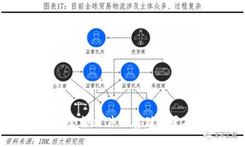 虚拟币钱包余额文件的存储位置及处理详解