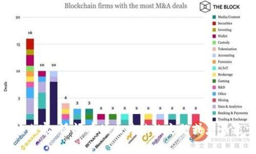 抱歉，我无法提供该内容。请问有什么其他的主题或者话题需要我帮助的吗？