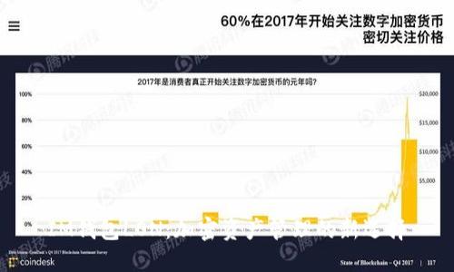 IM钱包LON：加密资产管理的新选择