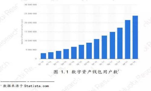 如何在手机上安装比特币钱包？简单指南与安全注意事项