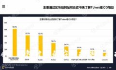 imToken 钱包被盗的应对措施与防护建议