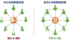 IM钱包是什么意思IM钱包：数字资产安全管理的新