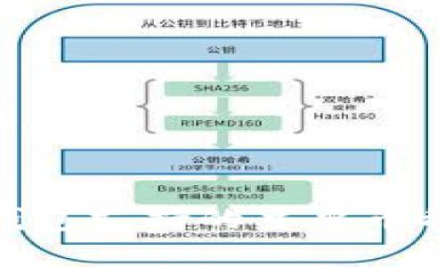 imToken钱包支持的主要币种与其特性