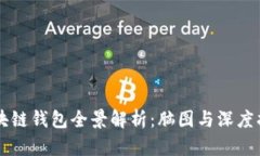 区块链钱包全景解析：脑图与深度指南
