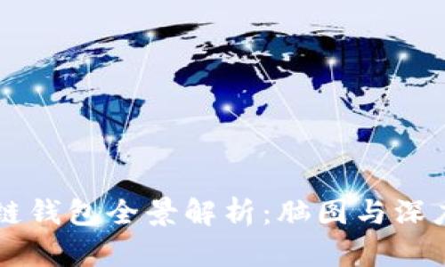 区块链钱包全景解析：脑图与深度指南
