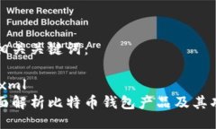 与相关关键词：```xml全面解析比特币钱包产品及