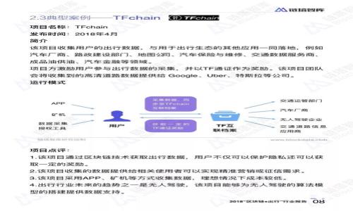 全面解析比特币钱包外设的功能与选择