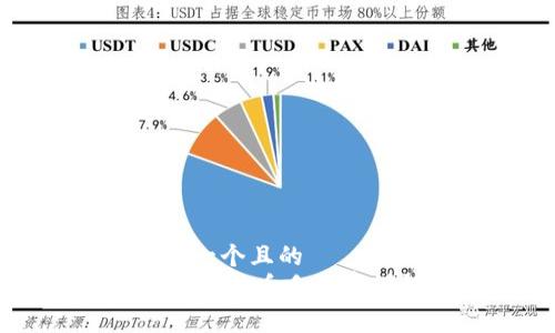 思考一个且的  
IM钱包转币手续费详解