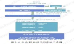 虚拟币钱包区块查寻：如何高效追踪您的加密资
