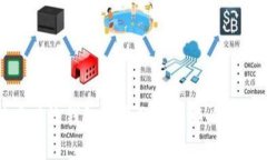 比特币有效钱包数量分析与影响因素探讨