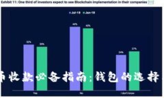 比特币收款必备指南：钱包的选择与使用