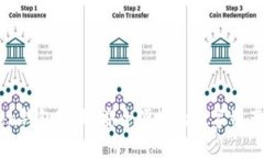 :IM Token钱包下载：安全便捷的数字资产管理利器