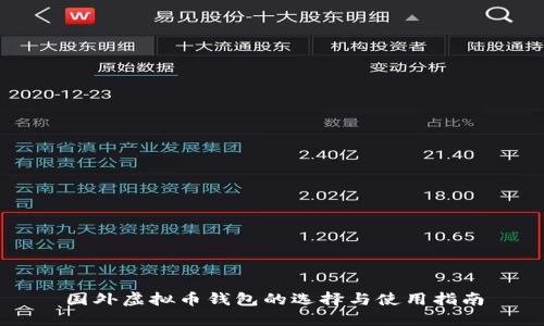 国外虚拟币钱包的选择与使用指南
