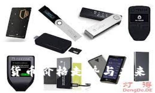 IMX货币价格走势与未来分析