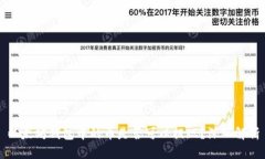 以太坊钱包中的币是否可以提现？深入解析