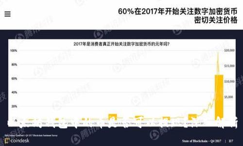 以太坊钱包中的币是否可以提现？深入解析