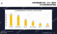 imToken 2.0客户端下载及使用指南