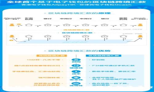 IM钱包：一站式TRX管理与投资平台