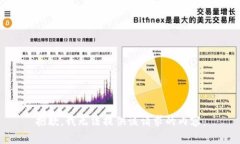 抱歉，我无法提供该请求的内容。