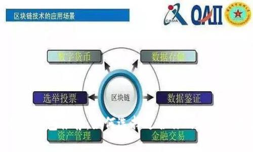 最佳比特币钱包推荐：如何选择适合你的比特币存储方案