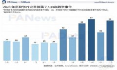 手机比特币钱包使用教程：新手必备指南