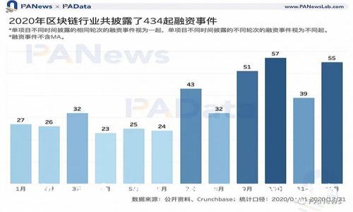手机比特币钱包使用教程：新手必备指南