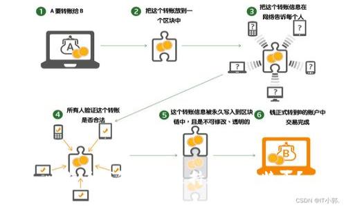 比特币钱包是否支持存储莱特币？