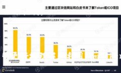 biao tiimToken 钱包冷钱包使用详解/biao tiimToken, 冷钱