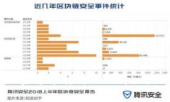 imToken如何将加密货币转为人民币，详细步骤与注