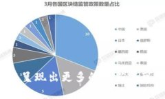   IM应用开发：打造高效沟通工具的全流程解析