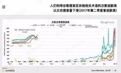 如何生成比特币钱包截图：全面指南
