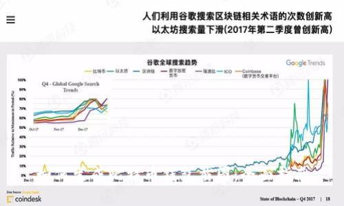 如何生成比特币钱包截图：全面指南