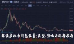 解读虚拟币钱包收费：类型、影响与选择指南