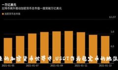   如何在imToken钱包中转入USDT /  guanjianci imToken钱包