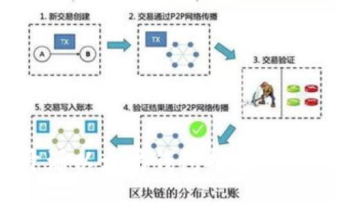 中文开源以太坊钱包推荐与使用指南