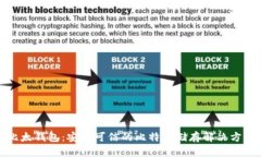 比太钱包：安全可信的比特币储存解决方案