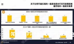 : 如何使用PHP生成比特币钱包