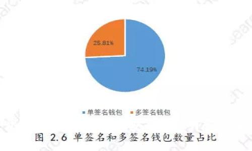 探索开源以太坊钱包：安全、透明和社区驱动