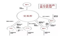 PC版以太坊钱包推荐与实用指南