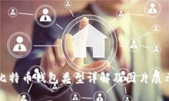 比特币钱包类型详解及图片展示