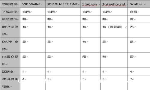 USDT钱包在TRX网络上的使用指南