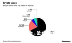 比特币官网轻钱包：安全、便捷的数字货币管理